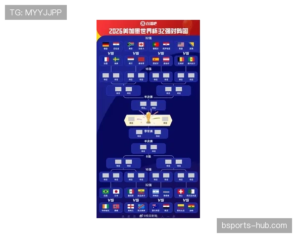 世界杯淘汰赛开赛时间：首轮比赛日期与地点整理